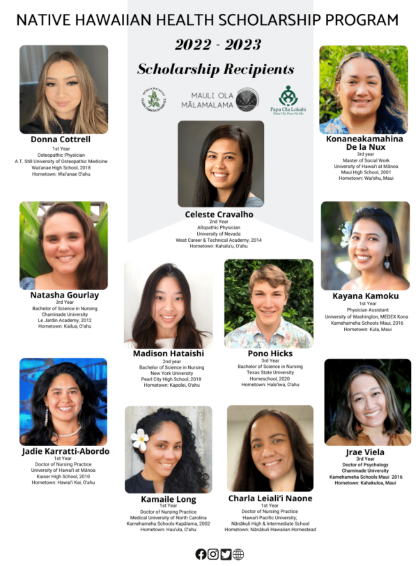 Native Hawaiian Health Scholarship awards 11 students | Papa Ola Lōkahi